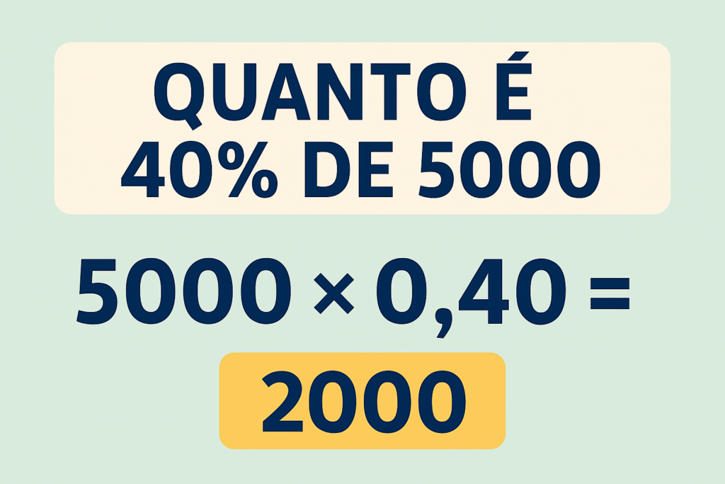 Quanto é 40% de 5000