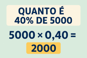 Imagem do artigo