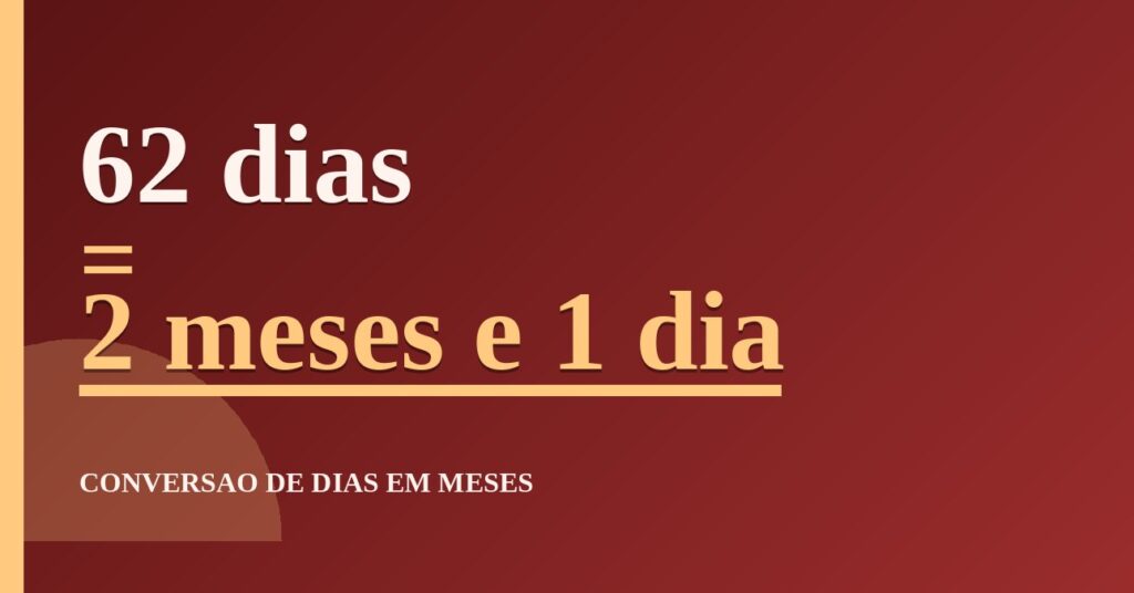62 dias são quantos meses — resultado: 2,04 meses