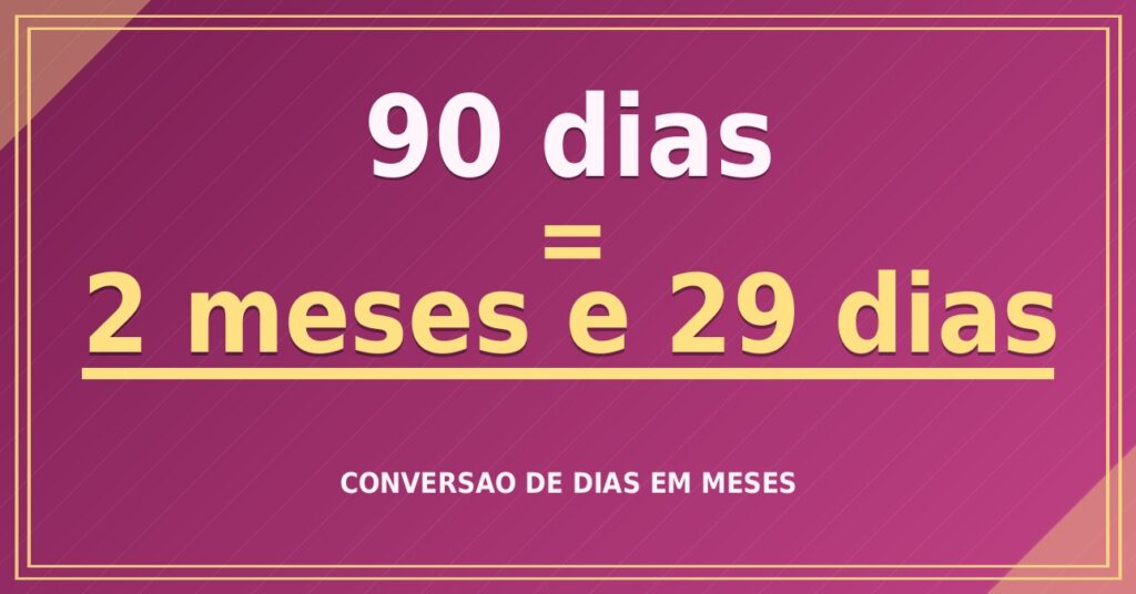 90 dias são quantos meses — resultado: 2,96 meses
